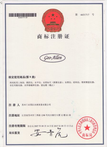 China GEO-ALLEN CO.,LTD. certification
