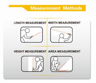 IP54 Hand tools Handheld Digital Laser Distance Meter Rangefinder 100 meters