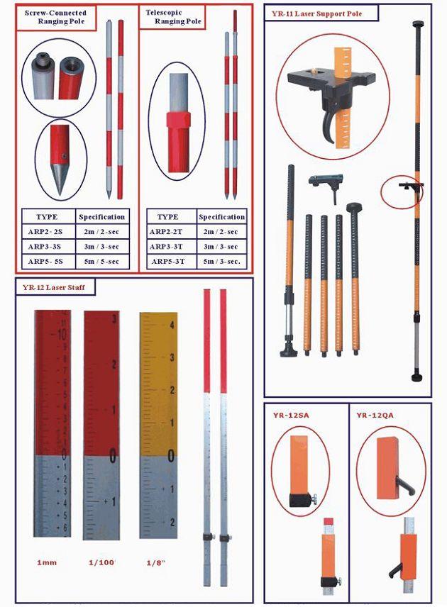 YR-12+YR-12QA/ YR-12SA Laser Staff with Quick release/ Screw clamp Adaptor for Laser Instruments